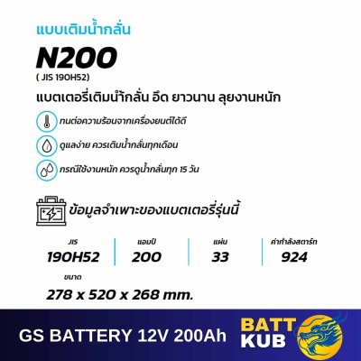 GS / N200
