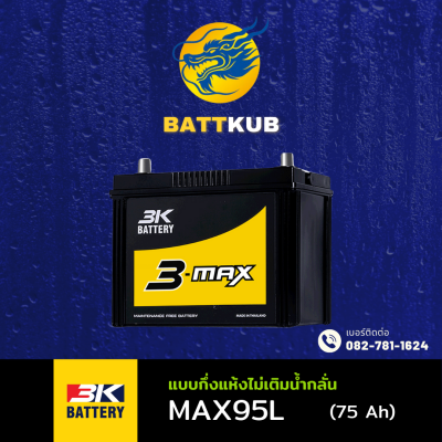 3K / MAX95L