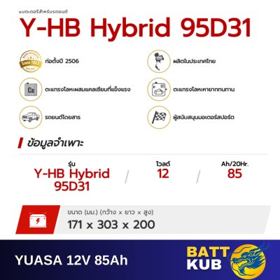 YUASA HB95D31 L/R