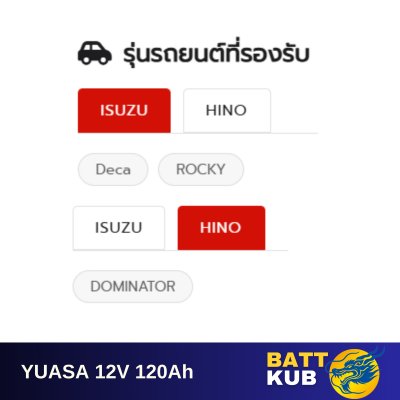 YUASA N120Z