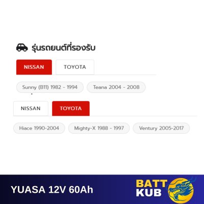 YUASA / N50Z