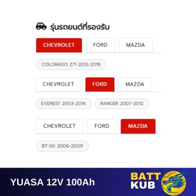 YUASA / NS100 L