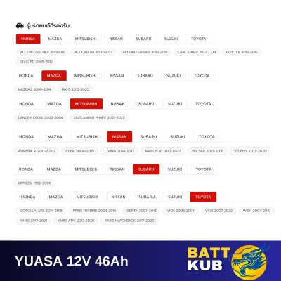 YUASA MF60 L/R