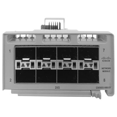 cisco-c9300x-nm-8y-network-module