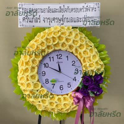 ประวัติการจัดส่ง ประจำเดือนตุลาคม 2565