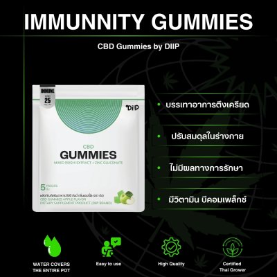 Immunnity CBD Gummies (Apple Flavor) 5 Pieces