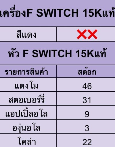 หัว F SWITCH 15K