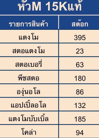 หัว M SWITCH 15K