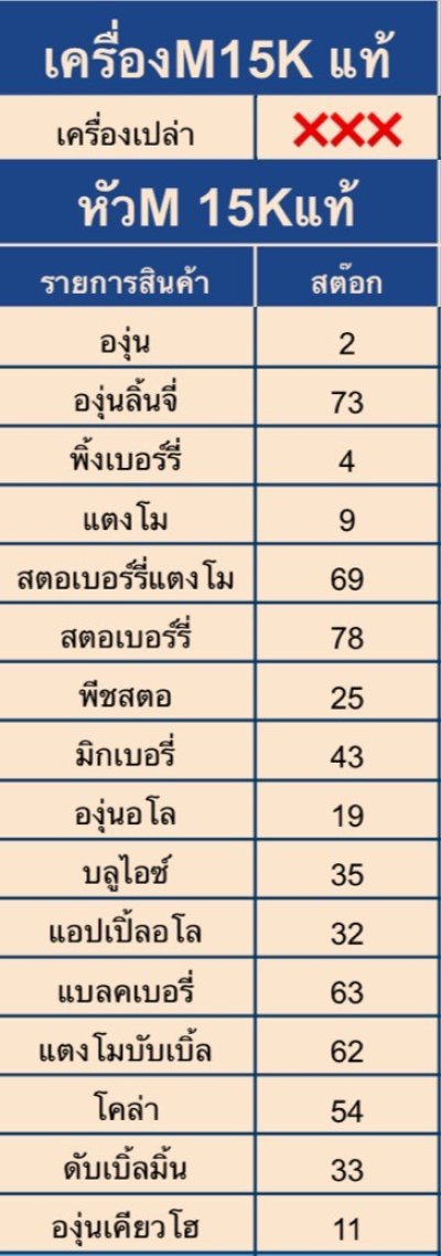 หัว M SWITCH 15K