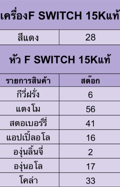 หัว F SWITCH 15K
