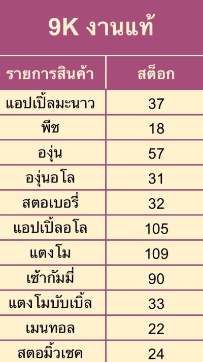 Mrabo Bar 9,000K งานแท้