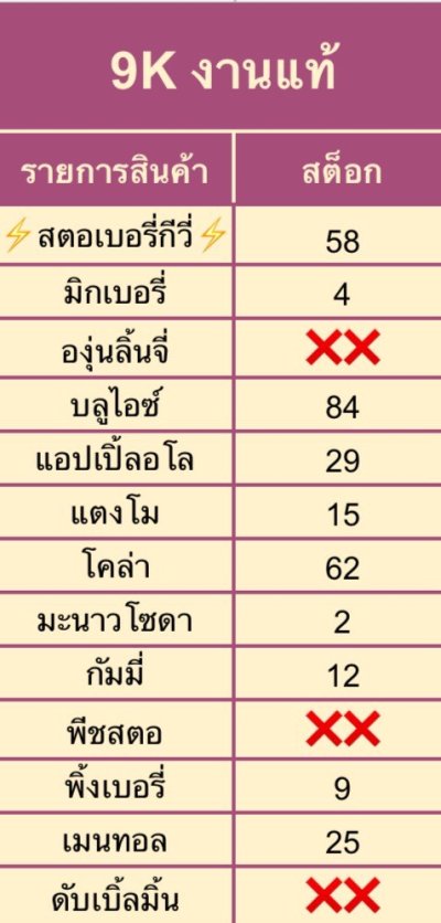 Mrabo Bar 9,000K งานแท้