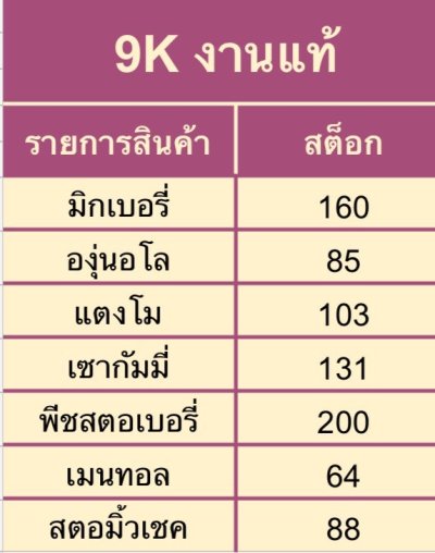 Mrabo Bar 9,000K งานแท้