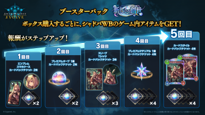 Serial Code เกม Shadoverse World Beyond จาก SVE BP16: New World Genesis