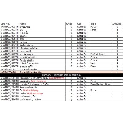 VGT-V-ATD02 ชุดเริ่มเล่นแวนการ์ดภาษาไทย ชุดพิเศษ โคนัน : ฝั่งชายชุดดำ