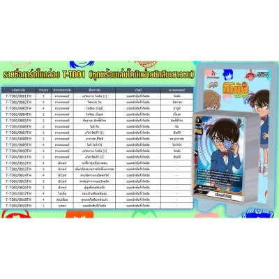 BFT-T-TD 01 ชุดเริ่มเล่นบัดดี้ไฟท์ภาษาไทย ชุดพิเศษ ยอดนักสืบจิ๋ว โคนัน เดอะ ซีรี่ส์ : ฝั่งโคนัน