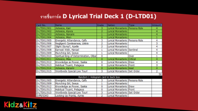 VGT-D-LTD01 ชุดเริ่มเล่นแวนการ์ดภาษาไทย Ahoy! Lyrical Monasterio!