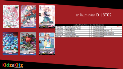 VGT-D-LBT02 Lyrical Monasterio ~It’s a New School Term!~ กล่องสุ่มการ์ดแวนการ์ดไทย ภาค D (20ซอง/กล่อง)
