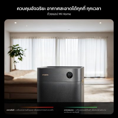 Smartmi Air Purifier 3