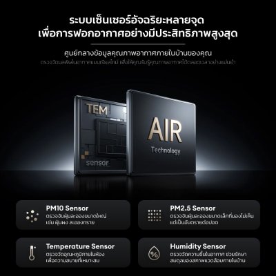 Smartmi Air Purifier 3
