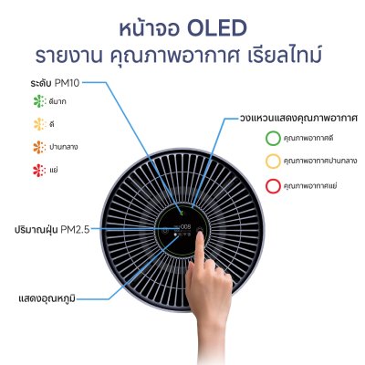 Smartmi Air Purifier 2