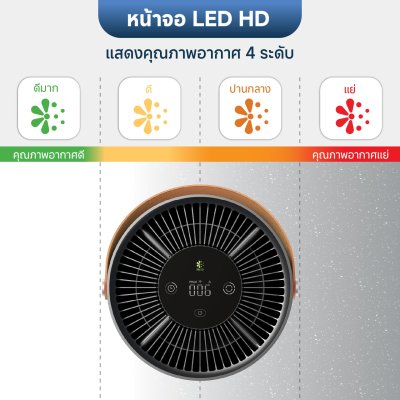 Smartmi Air Purifier p1