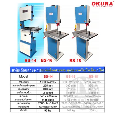 เครื่องเลื่อยสายพาน OKURA BS-14 กำลัง1100W ของแท้