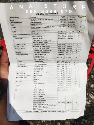 ชุดวัดกำลังอัดเครื่องยนต์ ดีเซล OKURA ET007