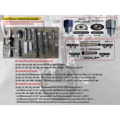 สว่านขาแม่เหล็ก OK-28RE ปรับซ้ายขาวได้ ปรับรอบได้ 28มม. OKURA