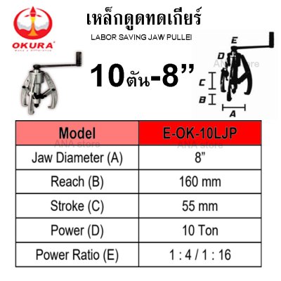 เหล็กดูดทดเกียร์ เหล็กดูดลูกปืน มู่เล่ OKURA 10ตัน 15ตัน
