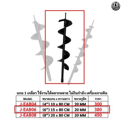 ดอกสว่านเจาะดิน 1เกลียว (Single Flute) รูยึด 20 มม.