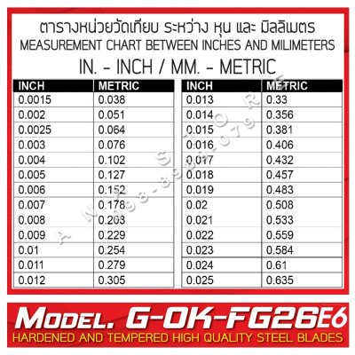 ฟิลเลอร์เกจ 6นิ้ว OKURA 26ใบ FG26E6 feeler gauge