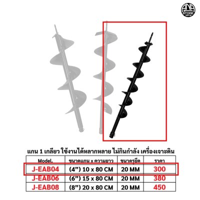 ดอกสว่านเจาะดิน 1เกลียว (Single Flute) รูยึด 20 มม.