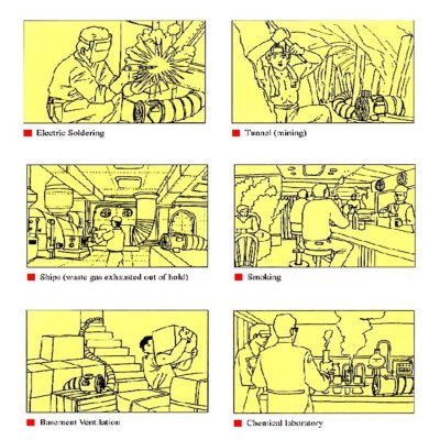 8" พัดลมดูดอากาศ พัดลมอุสาหกรรม พัดลมระบายอากาศ