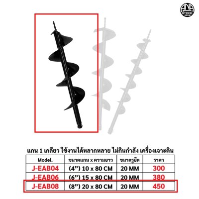ดอกสว่านเจาะดิน 1เกลียว (Single Flute) รูยึด 20 มม.