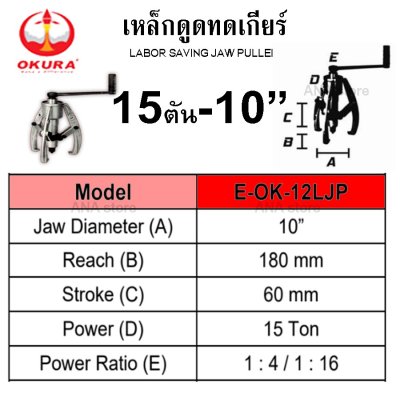 เหล็กดูดทดเกียร์ เหล็กดูดลูกปืน มู่เล่ OKURA 10ตัน 15ตัน