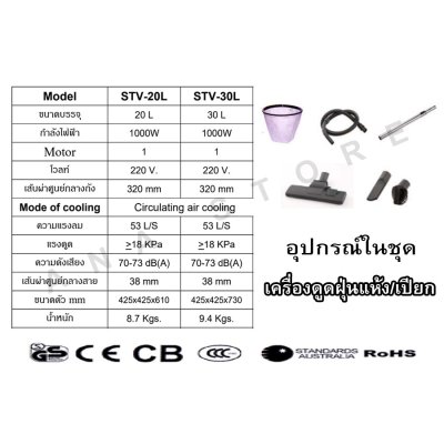 เครื่องดูดฝุ่นเปียก-แห้ง คาร์แคร์ 20-30 ลิตร SMART
