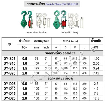 รอกเปิดข้าง รอกตาเดียว ร่องเดี่ยว ร่องคู่ 0.5-2ตัน ขนาด 3