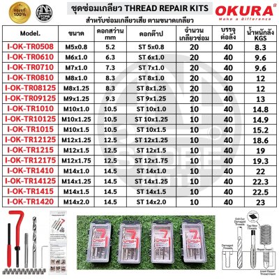 ชุดซ่อมเกลียวสปริง OKURA เกรด HSS 5-14mm ของแท้