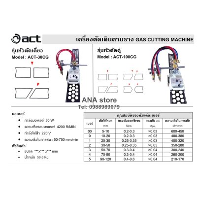 เครื่องตัดตามราง เครื่องตัดแก๊สเดินตาราง ACT รุ่นหัวเดี่ยวและหัวคู่