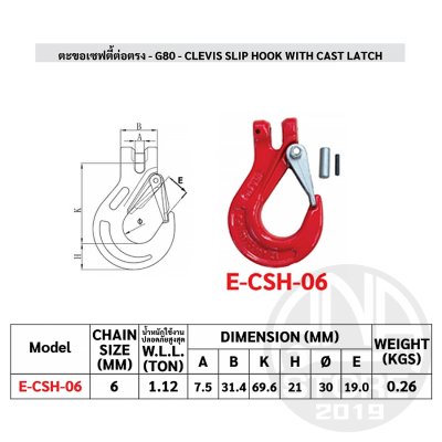 อุปกรณ์โซ่ ตะขอเซฟตี้/แฮมเมอร์/ห่วงมาสเตอร์ ซุปเปอร์อัลลอย G80 SafetyHook