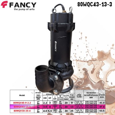 FANCY ปั๊มแช่ดูดโคลน 3นิ้ว ใบพัด ‘ตัด’ SUBMERSIBLE VORTEX PUMP 80WQV