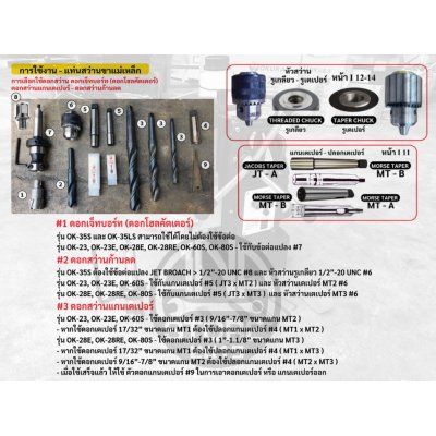 สว่านขาแม่เหล็ก OK-28E ปรับรอบได้ 28มม. OKURA