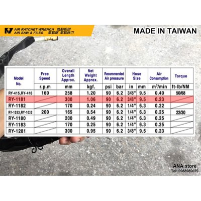 เลื่อยลม จิ๊กซอลม เลื่อยเหล็ก RY1181 TAIWAN