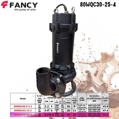 FANCY ปั๊มแช่ดูดโคลน 3นิ้ว ใบพัด ‘ตัด’ SUBMERSIBLE VORTEX PUMP 80WQV