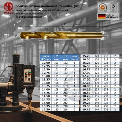 ดอกสว่านไฮสปีดเคลือบไทเทเนียม MEXCO 12-19มม Made in Germany