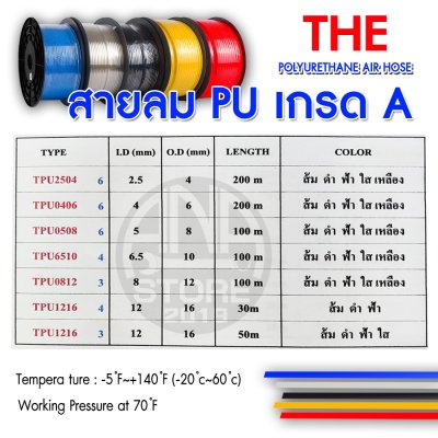 สายลม PU 4 6 8 10 12 16มม THE อย่างดีคุณภาพสูง