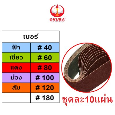 ผ้าทรายสายพาน 4"x24" OKURA JAPAN 1ชุด10แผ่น เบอร์40-180