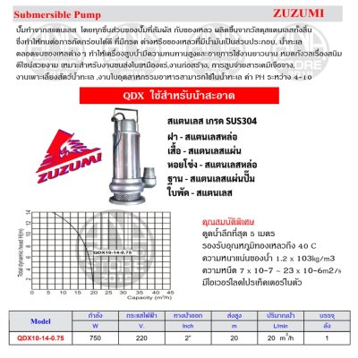 ปั๊มแช่สแตนเลส ZUZUMI ไม่เป็นสนิม QDX10-14-0.75