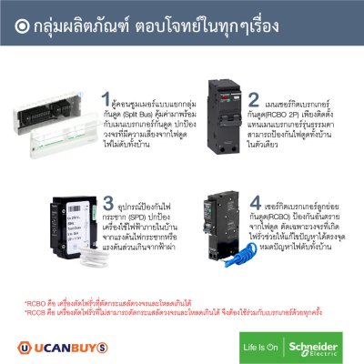 Schneider ตู้แสควร์ดี 4 ช่อง + เมนเบรกเกอร์กันดูด 63A | S9HCL14+QO263C10RCBO30 | Ucanbuys